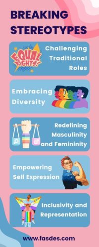 Exploring Gender Neutral Fashion – Breaking Stereotypes